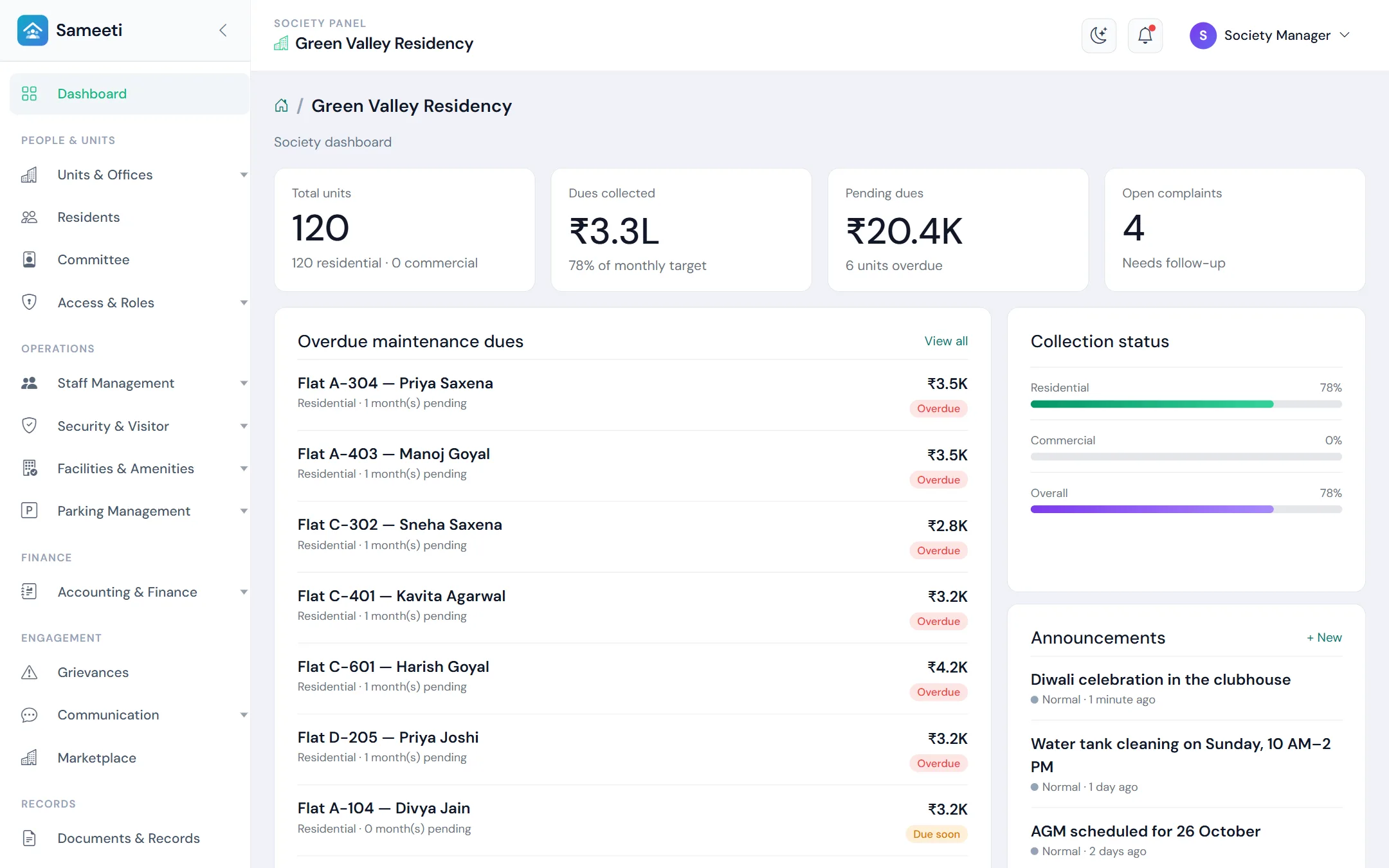 Sameeti society dashboard showing units, dues collected, pending dues, complaints and announcements